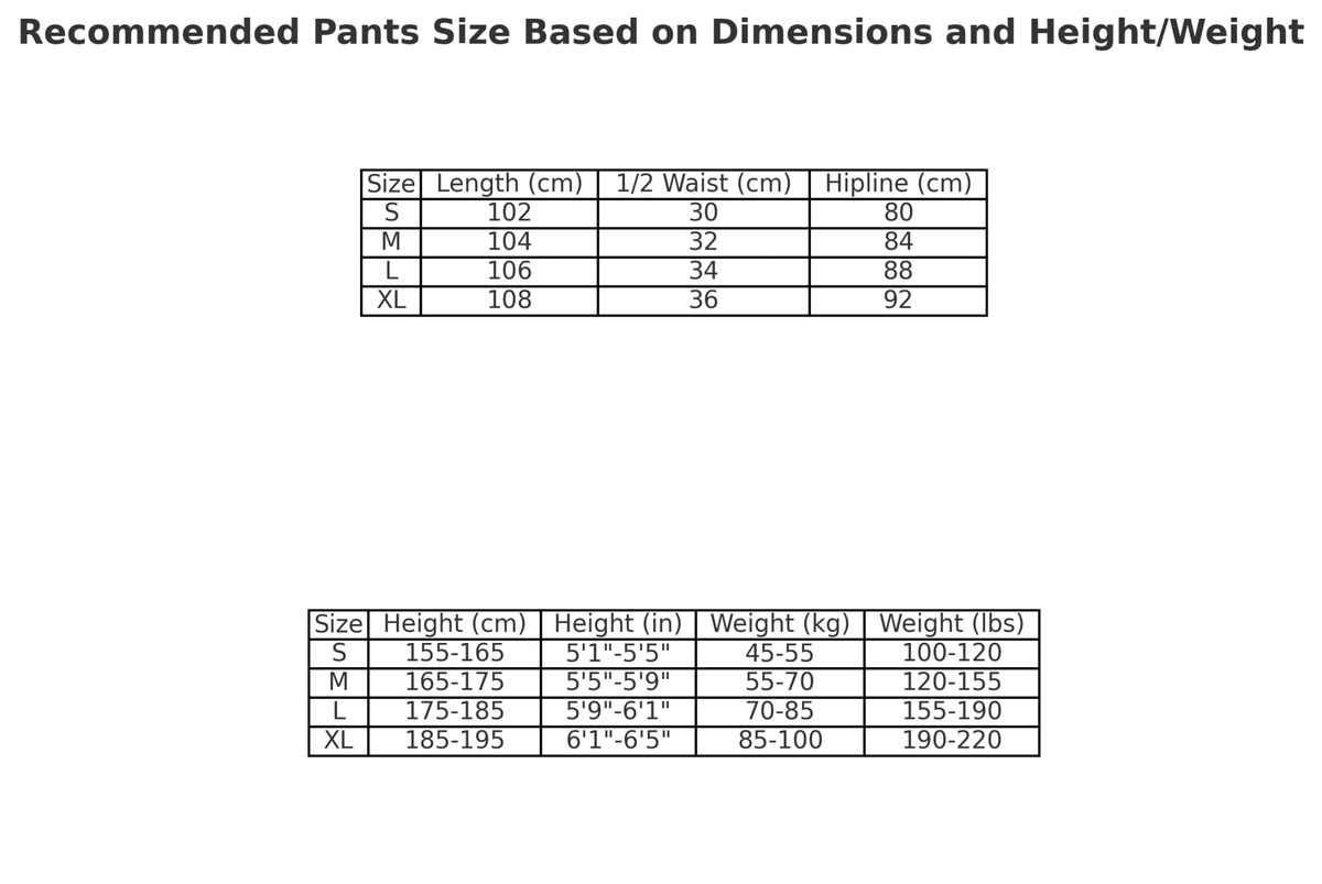 DENIM TEARS COTTON WREATH SWEATPANTS OLIVE - netstar