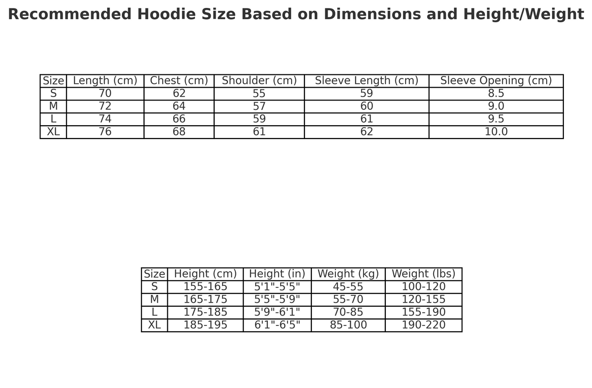 DENIM TEARS COTTON WREATH HOODIE BLACK - netstar®